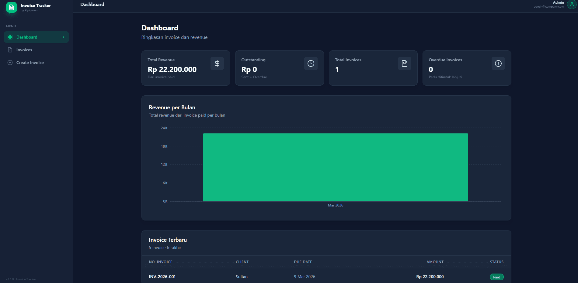 Invoice Generator